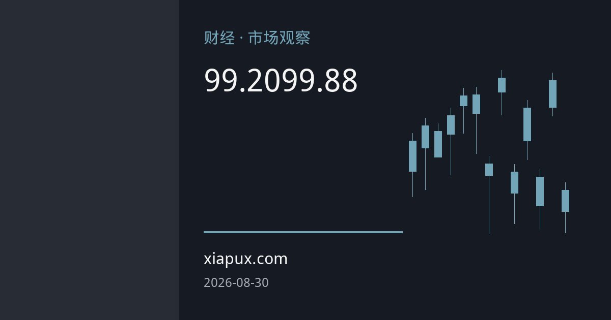 美元指数99.20附近徘徊，99.88成中期趋势反转关键分水岭