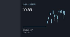 美元指数反弹遇关键阻力，99.88成中期趋势分水岭