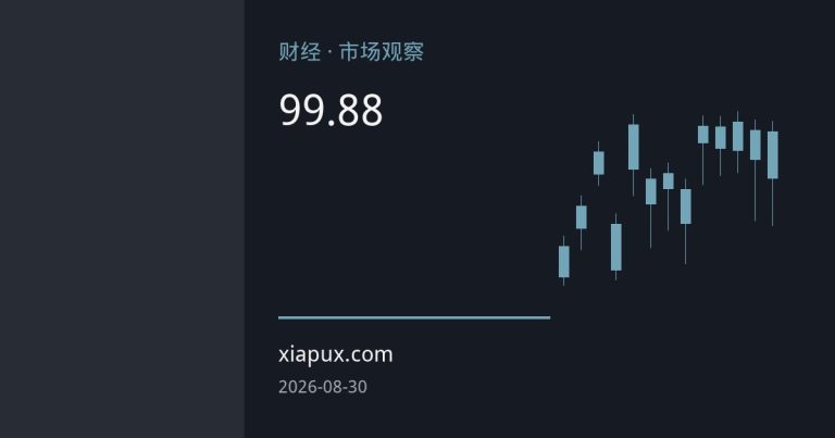 美元指数反弹遇关键阻力，99.88成中期趋势分水岭