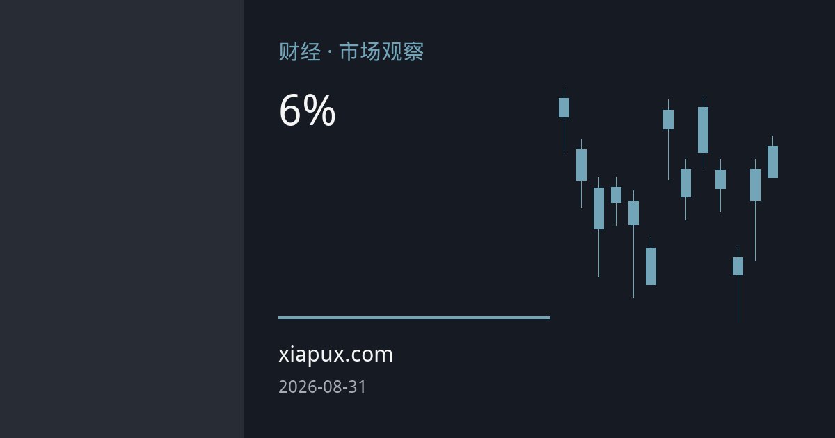 原油双杀：霍尔木兹重开传闻与美联储鹰声共振，油价单周重挫6%