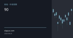 油价冲高后回落：市场等待美国对伊制裁细则，霍尔木兹供应风险仍支撑布伦特守稳90美元