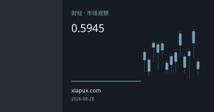 纽元贴近周低0.5945：美国通胀粘性强化美联储加息预期，新西兰联储决议与杰克逊霍尔讲话双重考验