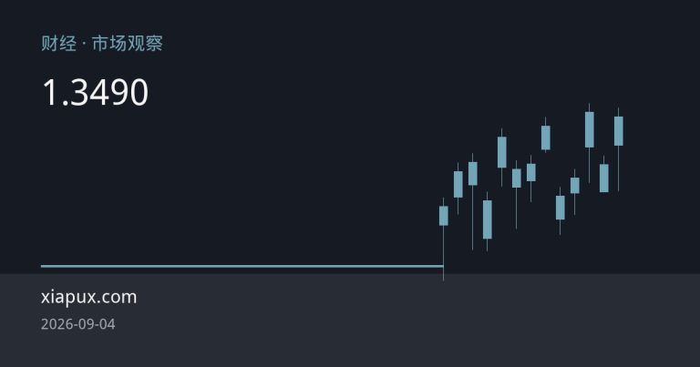 非农与贝利讲话双催化剂临近，英镑兑美元1.3490上方蓄势待发