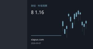 美国8月非农远超预期 欧元跌向1.16关口