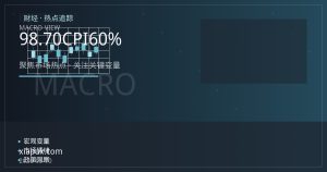 美元连跌三日逼近98.70，CPI前加息概率升至60%却撑不起美元