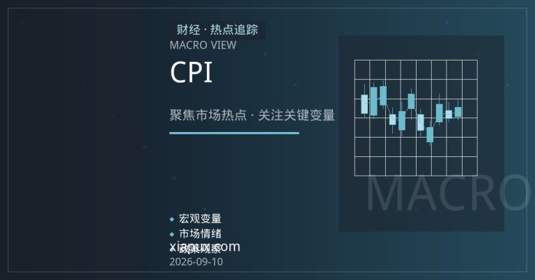美元连跌三日背后：CPI前夜，加息预期与数据窗口的博弈