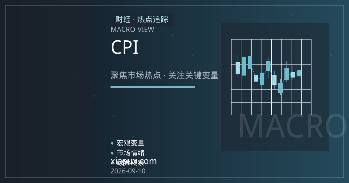美元连跌三日背后：CPI前夜，加息预期与数据窗口的博弈