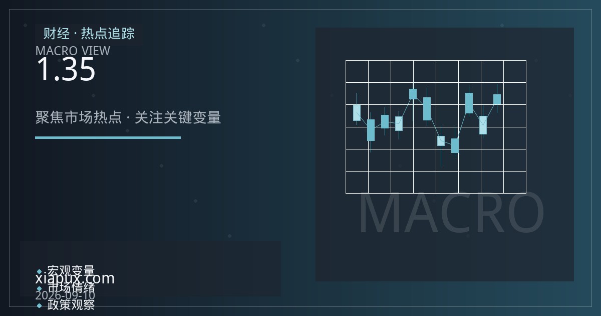 英美重磅数据接踵而至，英镑兑美元徘徊1.35关口等待方向指引