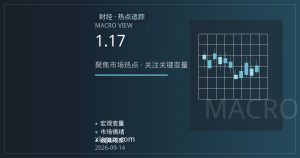 欧元兑美元1.17区间拉锯：美欧通胀数据前的仓位调整逻辑
