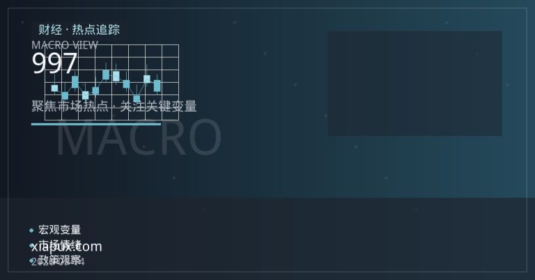 美联储9月议息会议倒计时：美元指数97关口的多空拉锯与三大货币对分化
