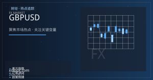 英镑在英央行决议前区间震荡：通胀回落与内部分歧如何影响GBPUSD？