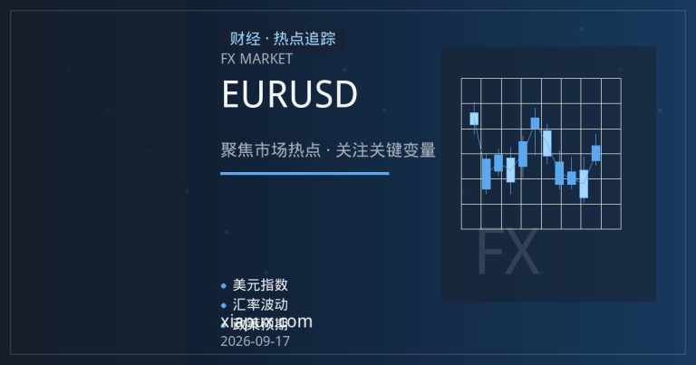 欧元区基本面走弱，EURUSD下行压力从何而来？