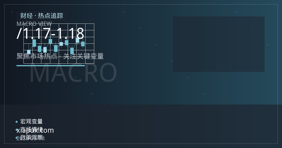 欧美利差与政策路径分化：欧元/美元1.17-1.18区间震荡的深层逻辑