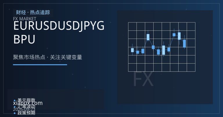 美元指数拉锯下的货币对联动：EURUSD、USDJPY与GBPUSD的观察逻辑