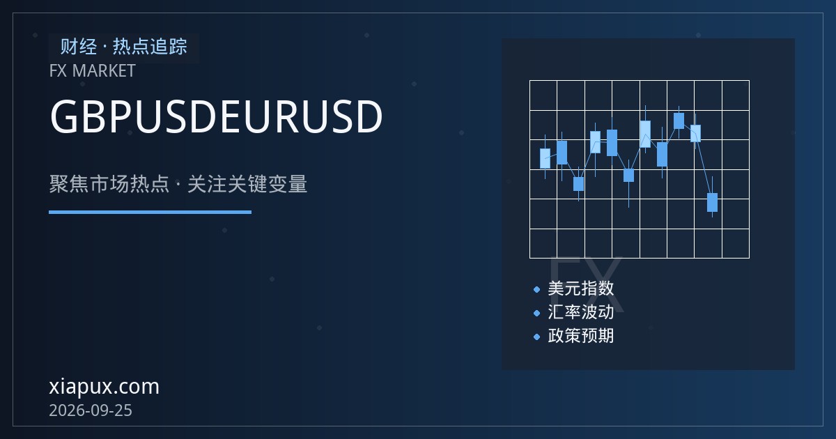 欧元英镑分化背后：通胀与政策预期如何影响GBPUSD与EURUSD