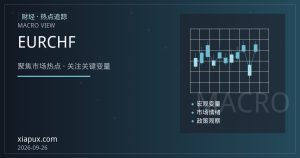 瑞士央行按兵不动与欧元区通胀回落：EURCHF区间博弈的衍生视角