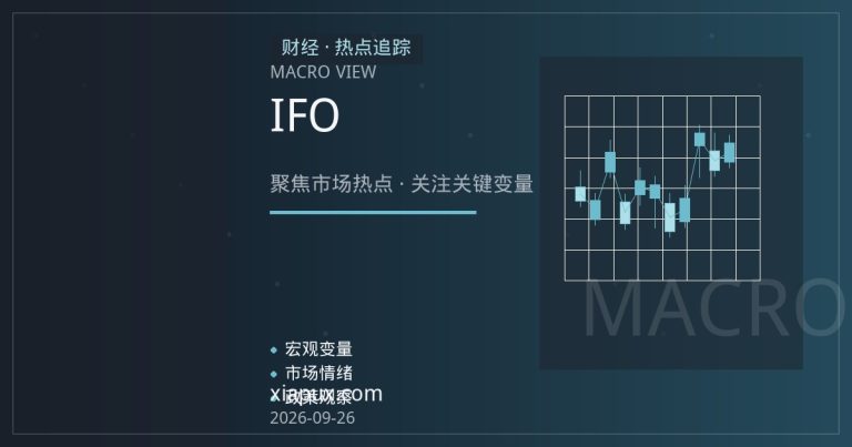 德国IFO与美联储讲话夹击，欧元兑美元短线定价逻辑