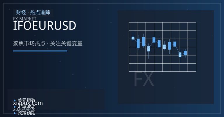 德国IFO与美联储讲话夹击，EURUSD短线定价逻辑解析