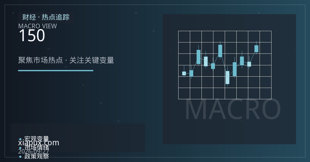 美元兑日元逼近150关口：利差交易逻辑与干预风险如何权衡