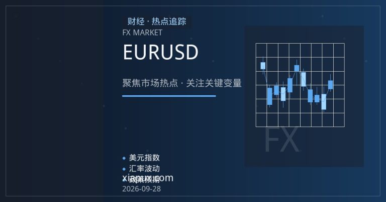 政策利差视角下的EURUSD：美联储降息预期与欧洲央行观望的博弈
