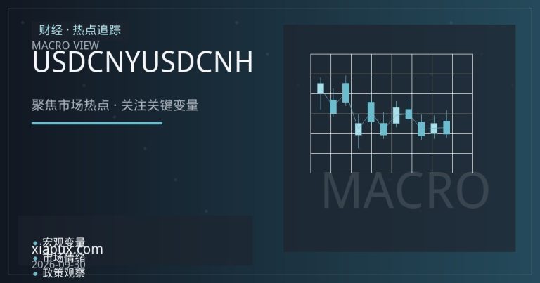人民币汇率中间价与离岸在岸价差观察：USDCNY与USDCNH的短期脉络