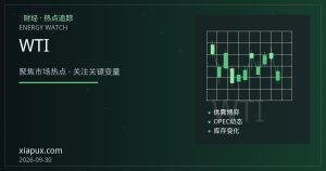 美元兑加元与WTI油价联动解析：商品货币逻辑下的政策分歧