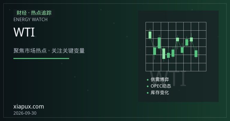 美元兑加元与WTI油价联动解析：商品货币逻辑下的政策分歧