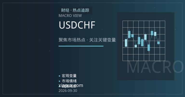 瑞郎的避险逻辑与美债牵引：USDCHF双向拉扯下的分析框架