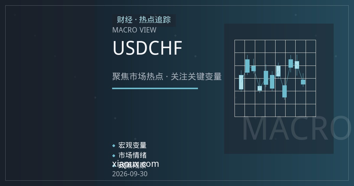 瑞郎的避险逻辑与美债牵引：USDCHF双向拉扯下的分析框架