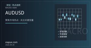 澳洲联储按兵不动叠加中国经济数据，AUDUSD期货驱动逻辑生变