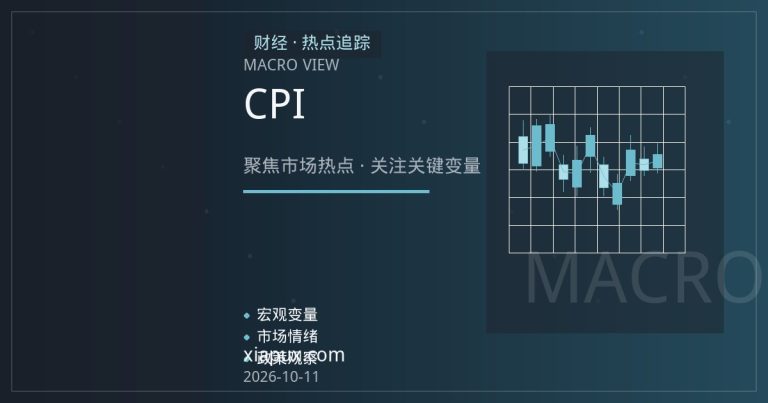 美联储纪要叠加CPI黏性：美元指数在利差与避险间的定价脉络