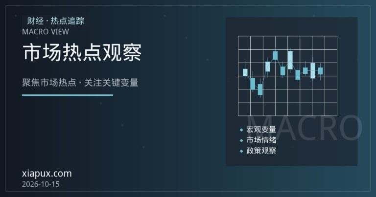美元指数陷入区间整理 市场等待新催化剂打破僵局
