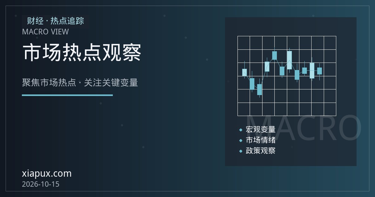 美元指数陷入区间整理 市场等待新催化剂打破僵局