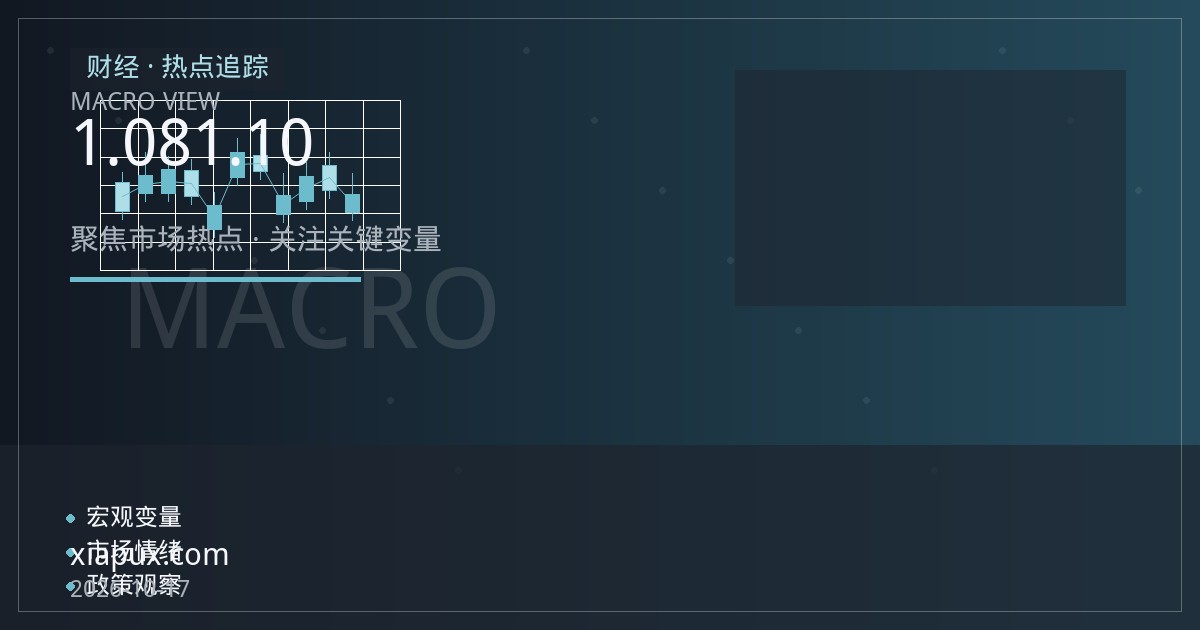 欧元兑美元震荡于1.08至1.10：能源与利差如何影响短期方向