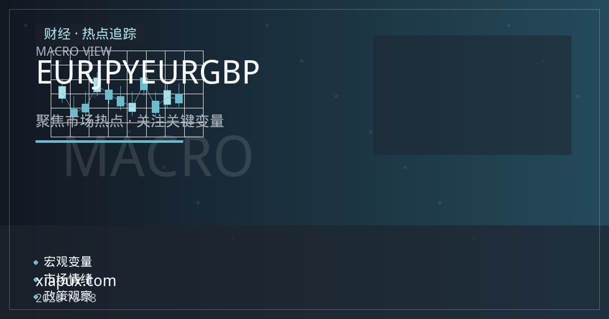 欧元兑美元短线重估：从EURJPY与EURGBP交叉盘看相对强弱传导