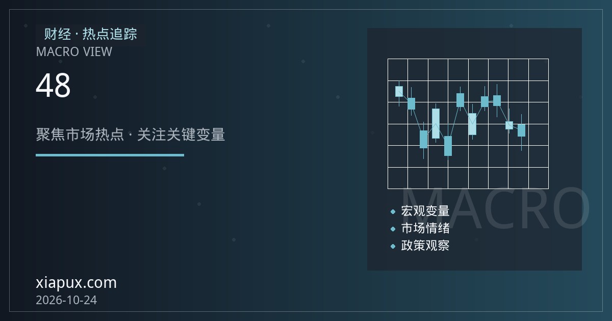 美元指数为何陷入区间震荡？从构成与驱动拆解近48小时无方向之谜