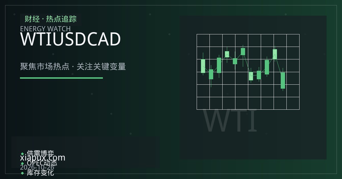 WTI原油与美元指数角力下的USDCAD：传导逻辑与观察框架