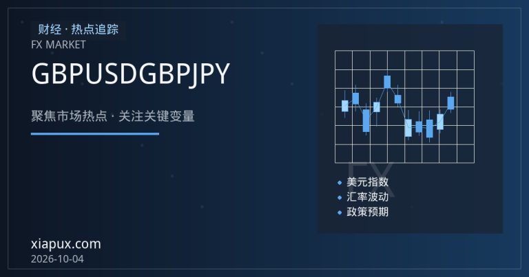 英镑定价逻辑生变：从英央行降息预期看GBPUSD与GBPJPY联动