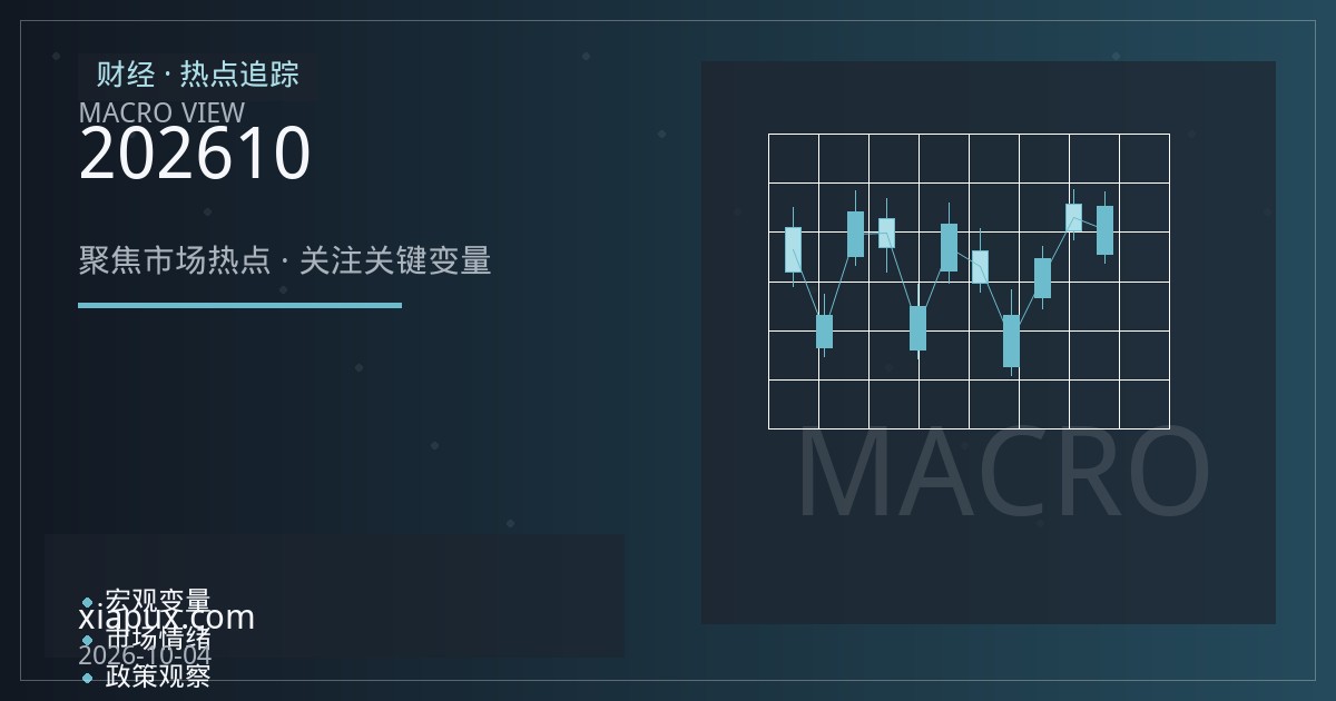 欧元兑美元与美德利差：2026年10月政策分歧下的估值锚