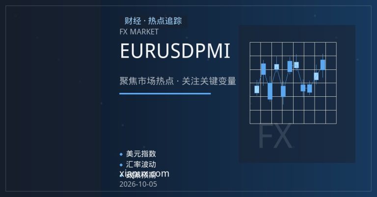 EURUSD与美元指数：从PMI与美债收益率分化看短线驱动逻辑
