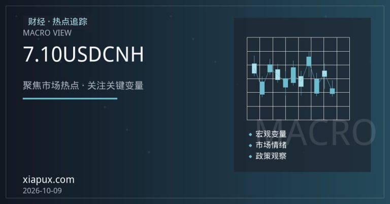 离岸人民币升破7.10：结汇潮与中间价信号下的USDCNH走势